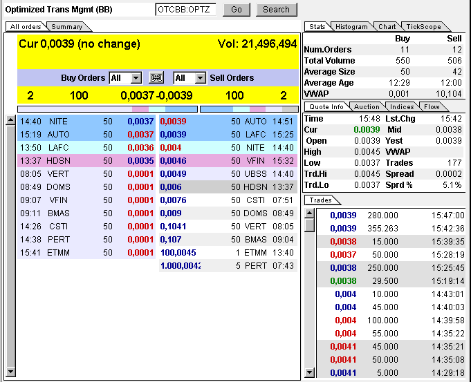 OPTZ Bottomplay mit Ver10fachungschance! 360334