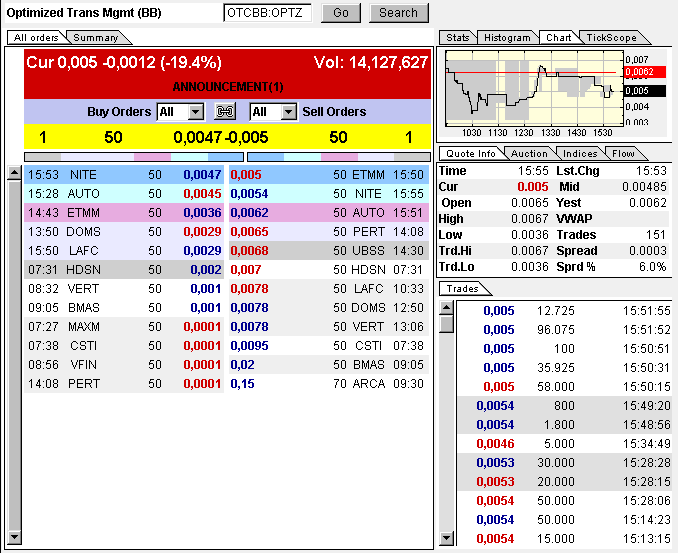 OPTZ Bottomplay mit Ver10fachungschance! 354409
