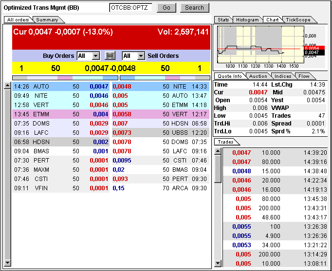 OPTZ Bottomplay mit Ver10fachungschance! 354641