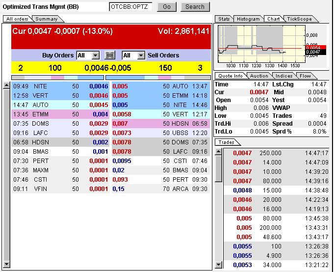 OPTZ Bottomplay mit Ver10fachungschance! 354643