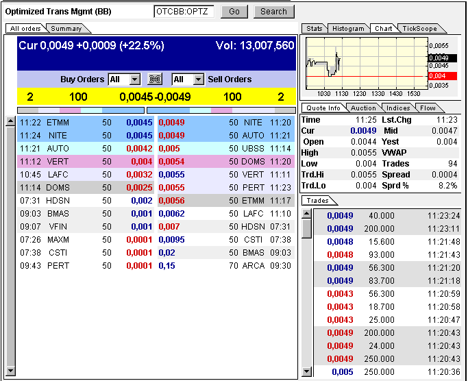 OPTZ Bottomplay mit Ver10fachungschance! 355807