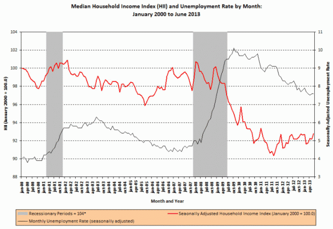 against all odds 637194