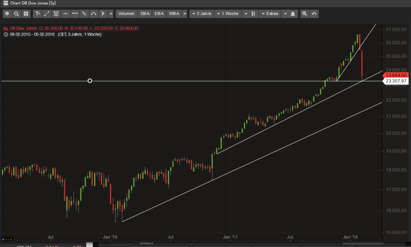 Woodys little ct thread 1040039