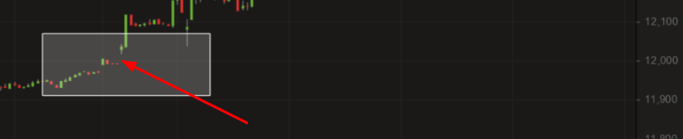 EVOTEC muss getradet werde 1035349