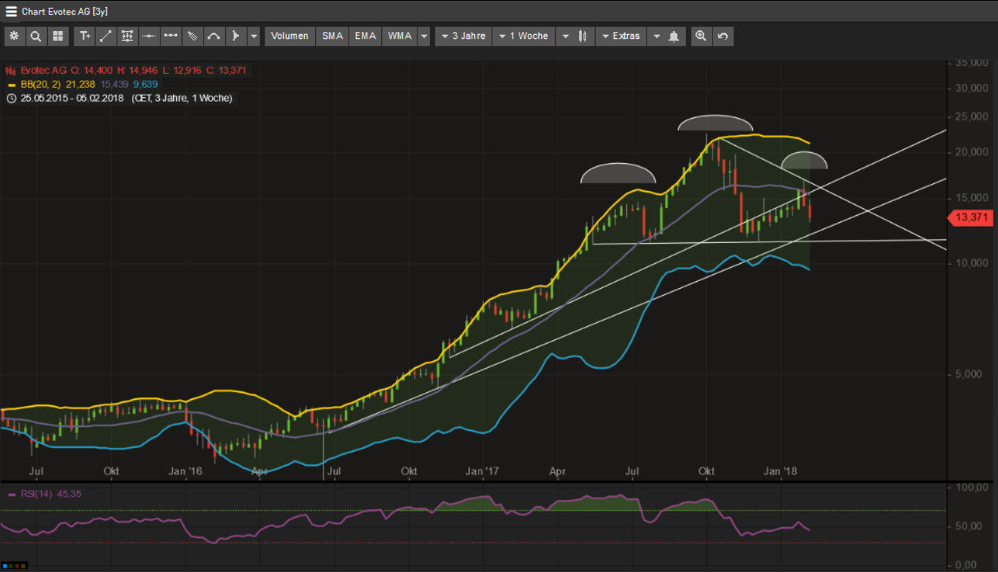Woodys little ct thread 1039976