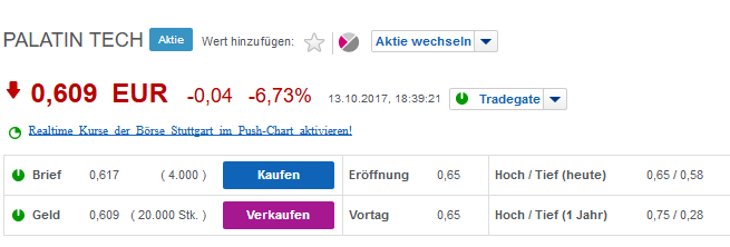 Viagra für Frauen 1017742