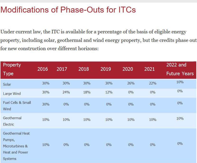 Ballard Power Systems lebt noch (Wieder) 1021846