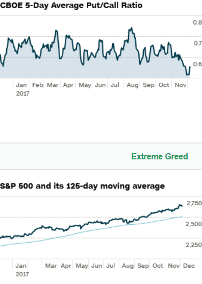 Shlomo's Sentimentdepot 1028626