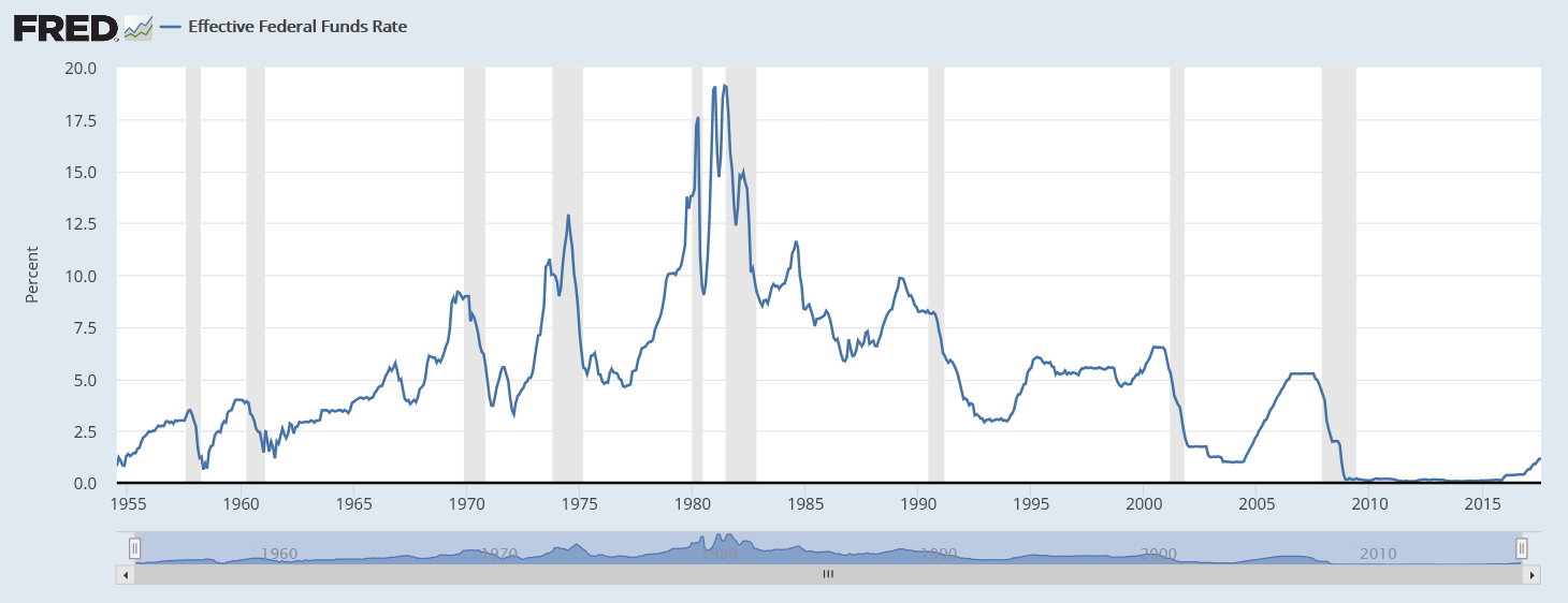 Shlomo's Sentimentdepot 1012136