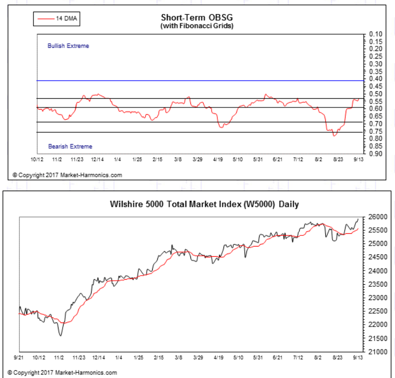 Shlomo's Sentimentdepot 1012391