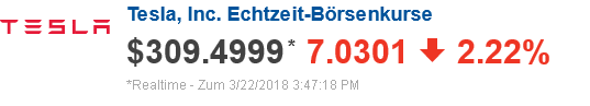 Tesla - Autos, Laster, Speicher und Solardächer 1046559