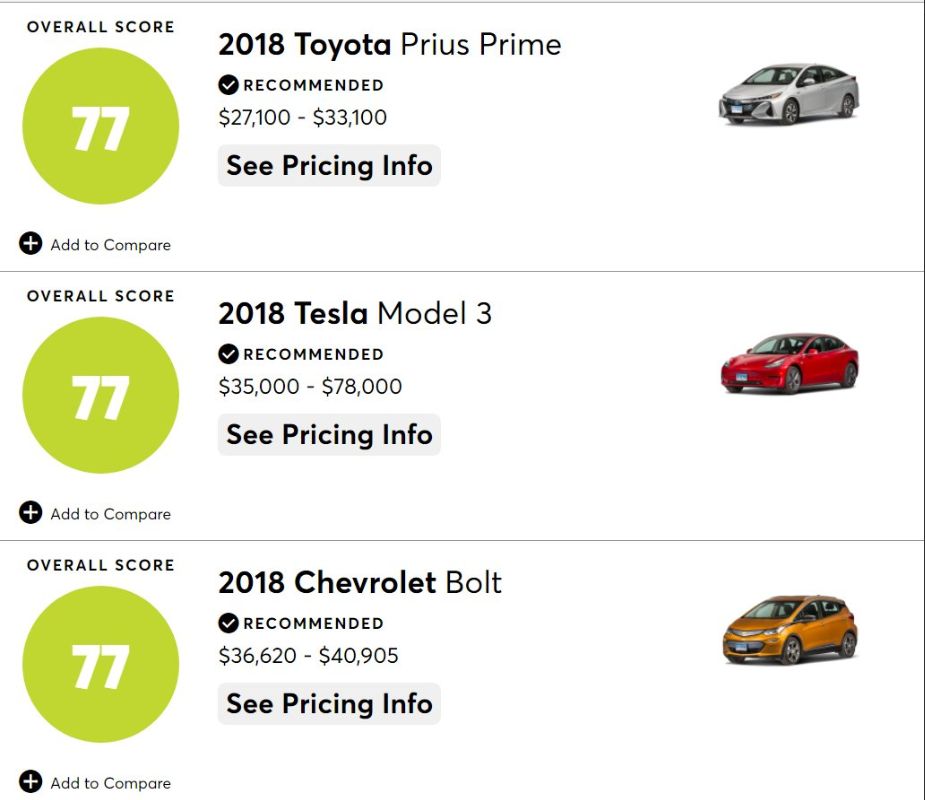 Tesla - Autos, Laster, Speicher und Solardächer 1056912