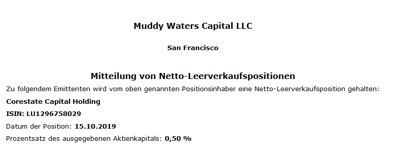 CORESTATE Capital Holding S.A 1139406