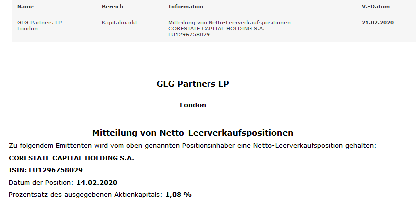 CORESTATE Capital Holding S.A 1161418