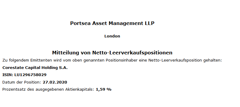 CORESTATE Capital Holding S.A 1165593