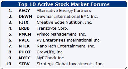 Zock mit RAP ! Primco / Choo Biggz feat. 50 cent 695483