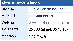 Rockberries - Auf Zalandos Spruren? 560973