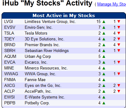 Evcarco - ein neuer Stern am Himmel stark Unterbew 651309