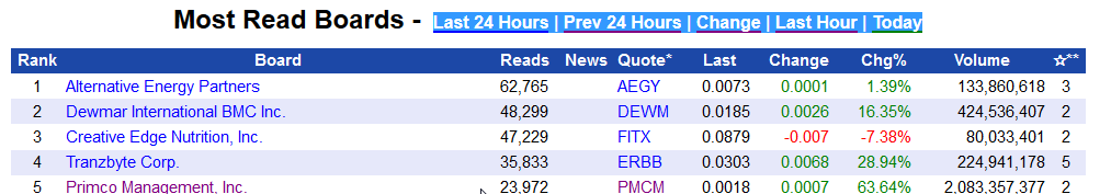 Zock mit RAP ! Primco / Choo Biggz feat. 50 cent 695484