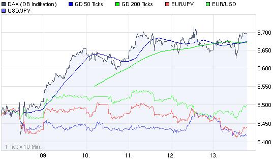 Der USA Bären-Thread 275065
