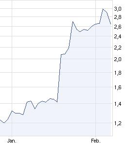 Jetzt gehts los! 483265