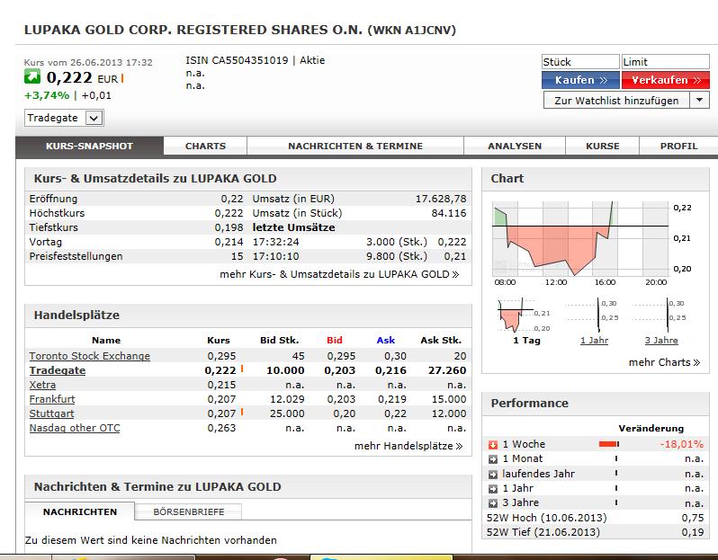 Solider Rohstoff Explorer 619149