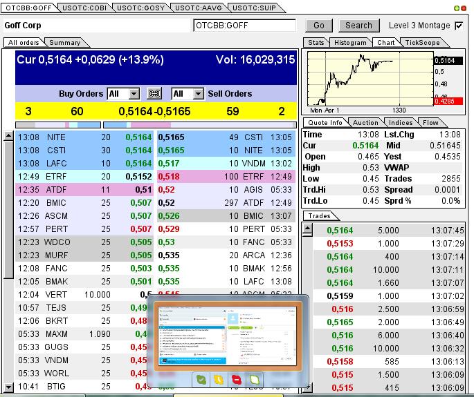 GOFF - neuer APS-Pick 592979
