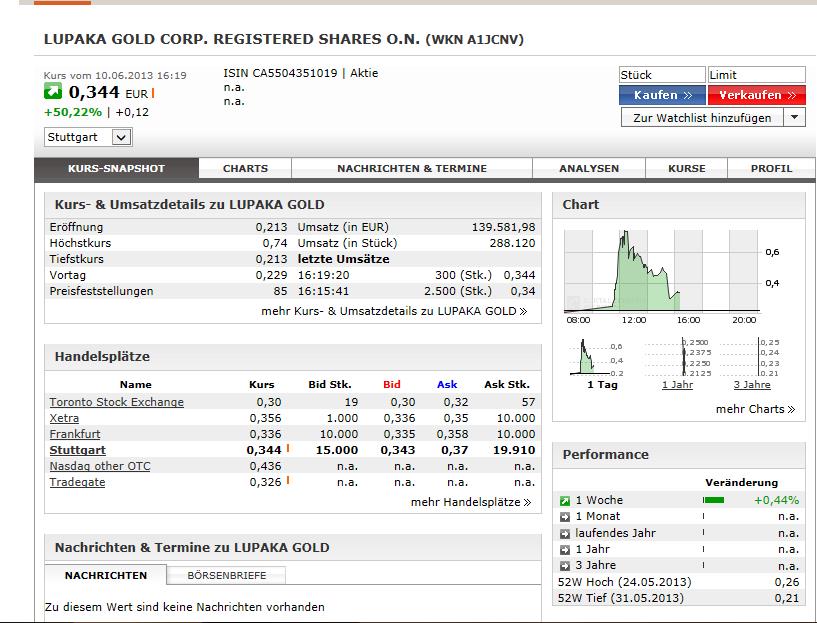 Solider Rohstoff Explorer 614211