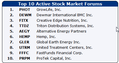 POTnetwork420.com in the Marijuana Industry 692760