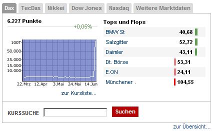 Die Bullen scharren gar nicht mit den Hufen, 327414