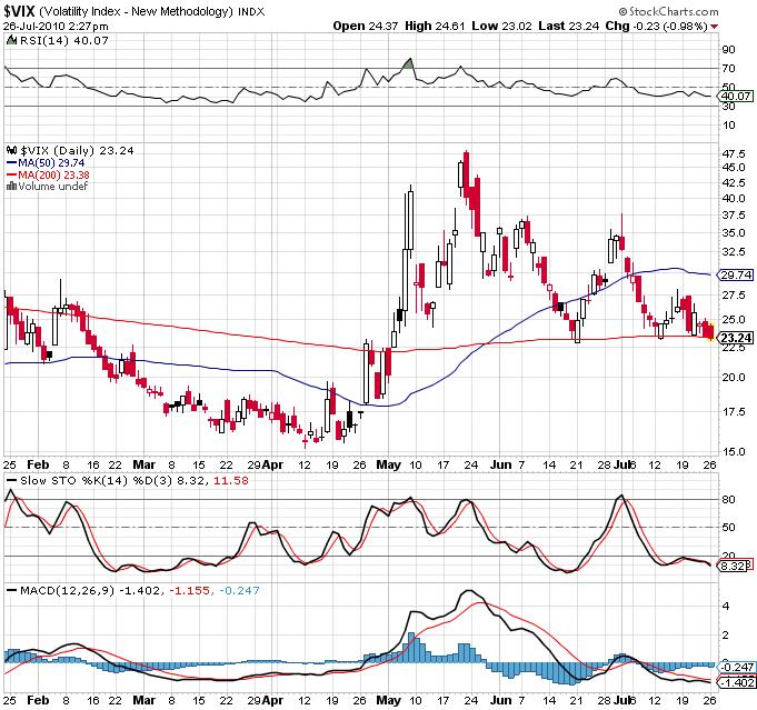 Der Antizykliker-Thread 334209