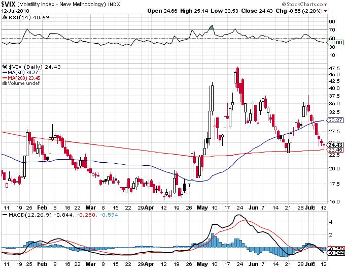 Der USA Bären-Thread 331882