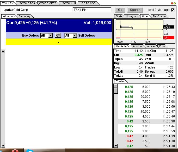 Solider Rohstoff Explorer 614230