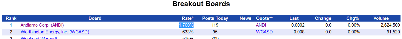 Kommt hier der Rebound ? 653589