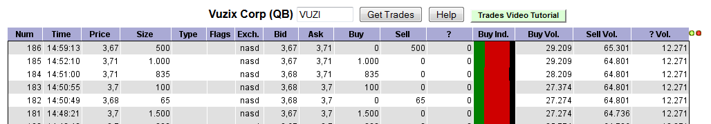 VUZIX CORP. NEW - es geht weiter ... 677664