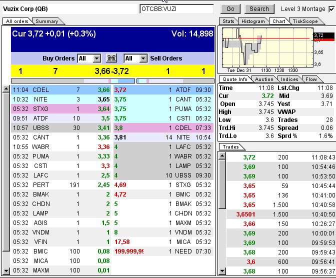 VUZIX CORP. NEW - es geht weiter ... 677855