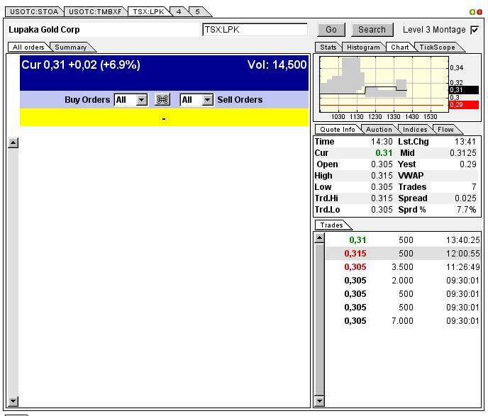 Solider Rohstoff Explorer 621074