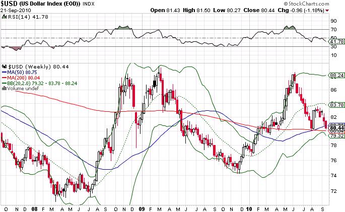 Der Antizykliker-Thread 346552