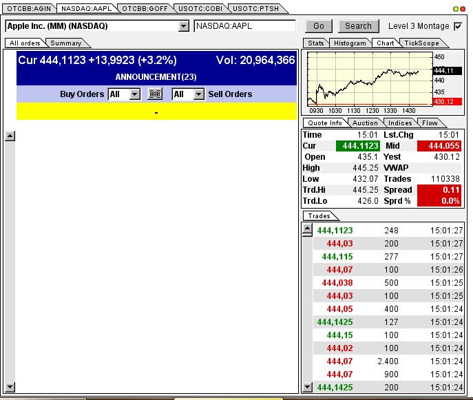 Apple Inc. - Die Story geht weiter 602273