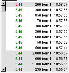 Ariad Pharmaceuticals - der letzte Thread 668050
