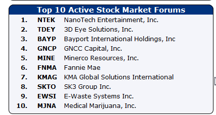 Uplisting noch dieses Jahr an die OTCQB !! 669798