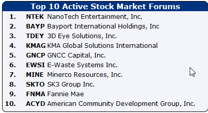 Uplisting noch dieses Jahr an die OTCQB !! 669889