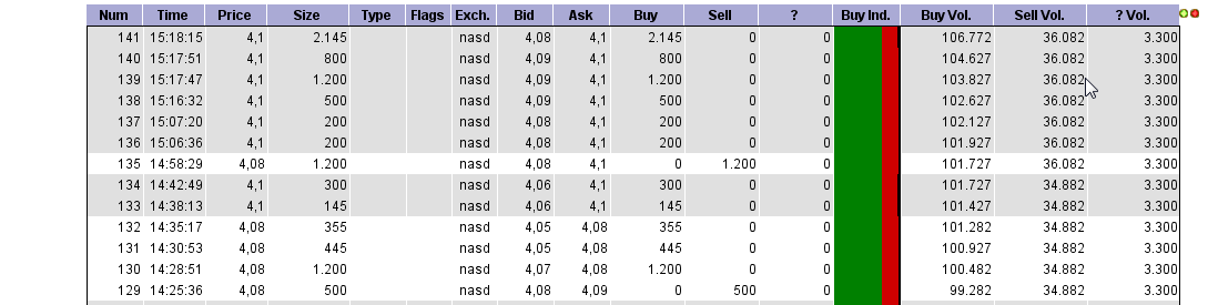 VUZIX CORP. NEW - es geht weiter ... 678363