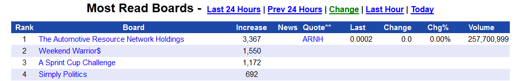ARNH - ein schlafender Gigant 655657