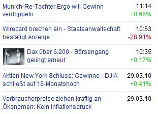 Der Antizykliker-Thread 310277