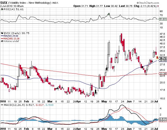 Der Antizykliker-Thread 330155