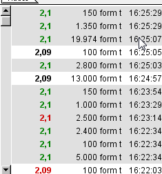 Plug Power - Brennstoffzellen 671730