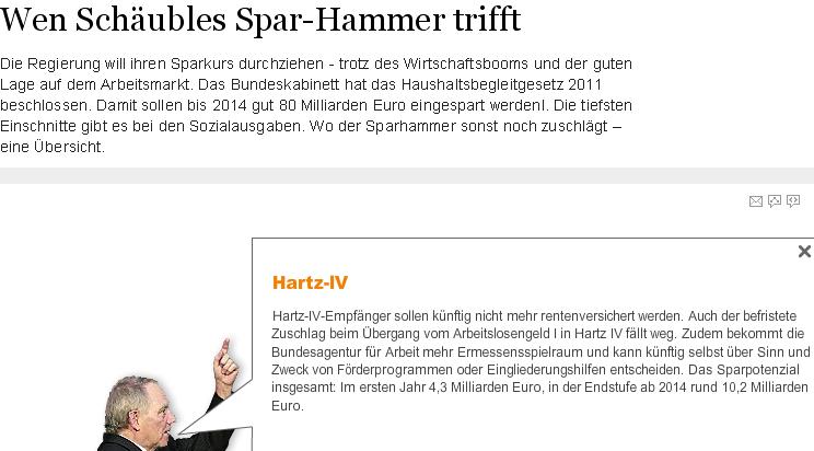 Der Antizykliker-Thread 342204