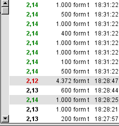 Plug Power - Brennstoffzellen 671756
