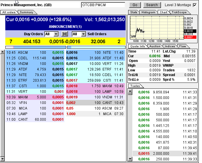 $$-OTC Trader Gruppe-$$ 694240